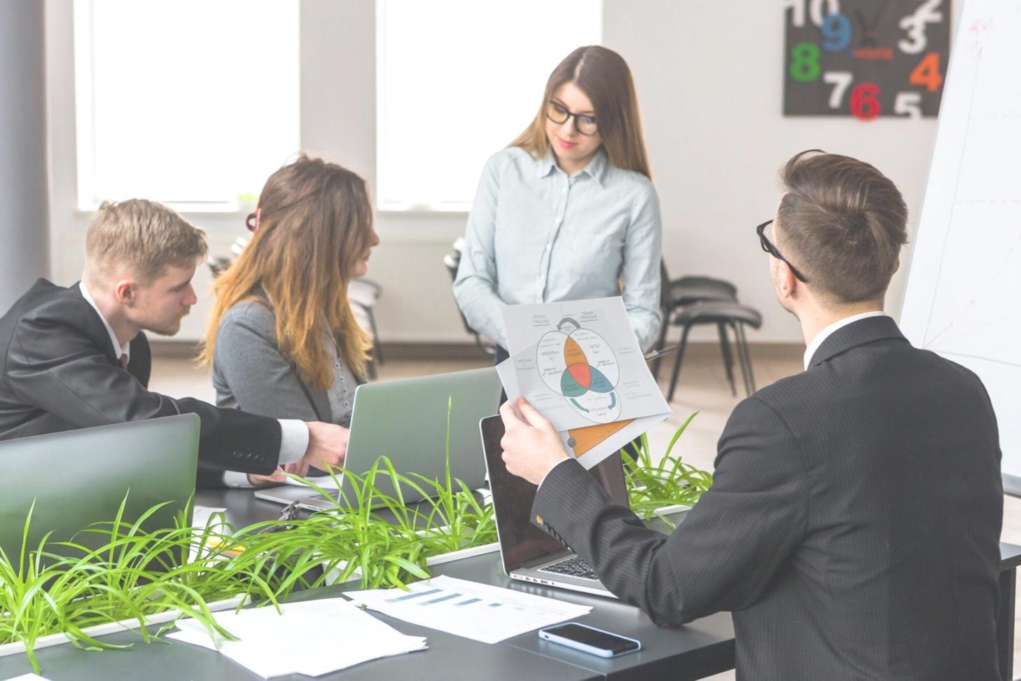 Strategische Geschäftsplanung und Finanzanalyse